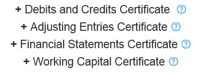 Certificates Certificates