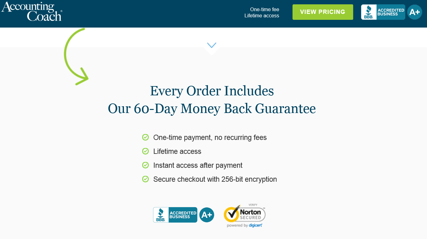 Money Back Guarantee Money Back Guarantee