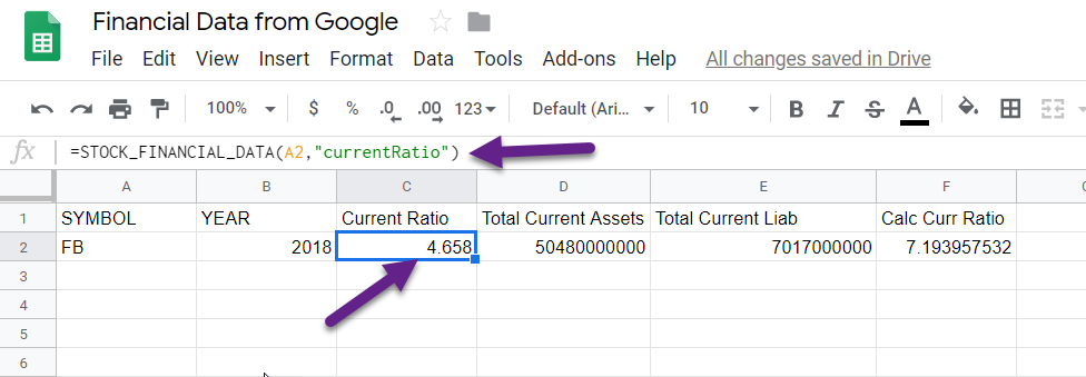 Google Sheets Current Ratio for Facebook Stock