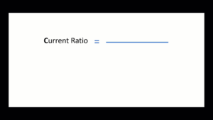 Current Ratio Animated