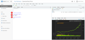 Charting Microsoft