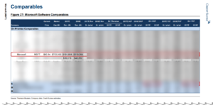 Credit Suisse 2018 Analyst Report Sample 2