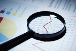 Earnings Magnifier