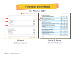 Microsoft vs PG Income Statements